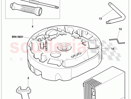 Photo of FAHRZEUGWERKZEUGE…