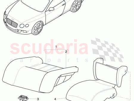 Photo of POLSTER ZWISCHEN DEN SITZEN MIT BEZUG 3W8 885…