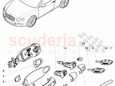 Photo of 1 SATZ SCHL SSER KESSY 433MHZ F 3W…