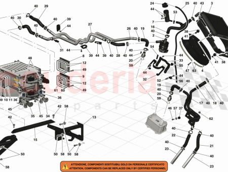 Photo of GUMMI ZWISCHENLAGE…