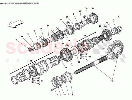 Photo of POLSTER F R SYNCHRONISATOR…