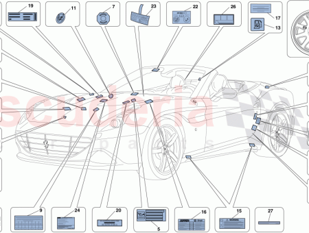 Photo of ETIKETT F R MOTOR LSTANDSKONTROLLE…