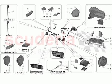 Photo of CENTRE DISPLAY…