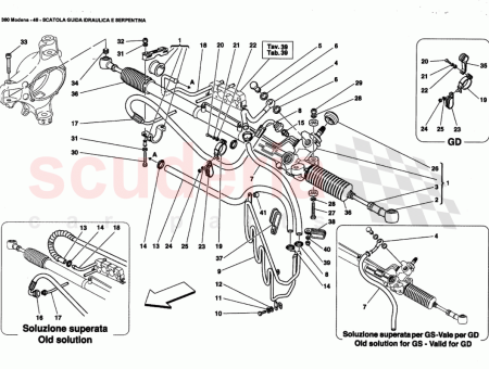 Photo of LEITUNG VON DER SERPENTINE ZUM TANK…