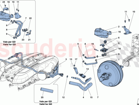 Photo of KAISER ROHR KOMPLETT MIT VENTILEN…