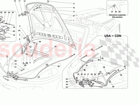 Photo of MICROSWITCH…