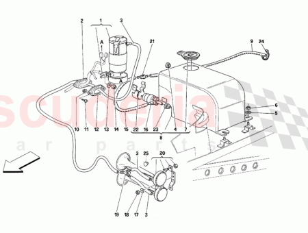 Photo of ELEKTRO PNEUMATISCHE HUPE…