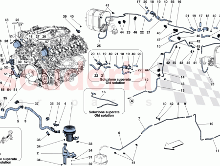 Photo of GUMMI ROHR…