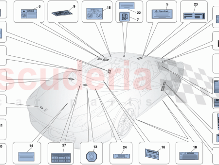 Photo of WARNETIKETT AUF KLEMME…