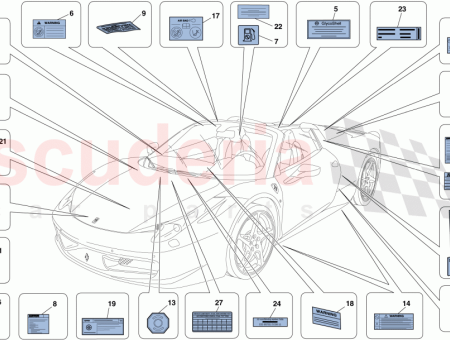 Photo of ECE TYPGENEHMIGUNGSSCHILD…