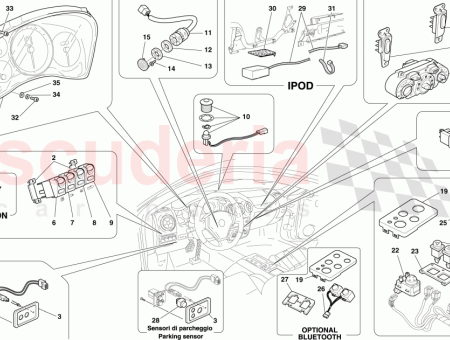 Photo of OBERE SCHALTTAFEL…