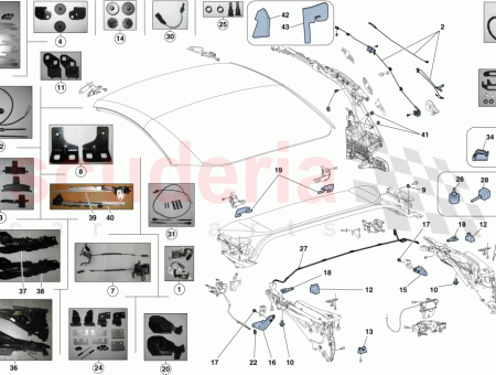 Photo of ST PSEL F R S ULE…