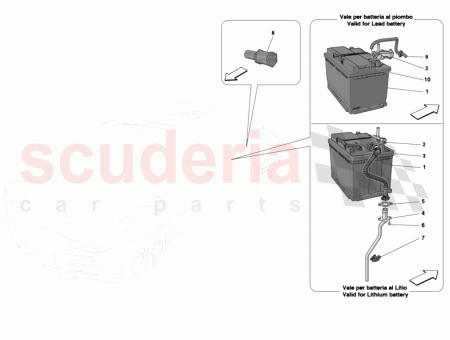 Photo of BATTERIE…