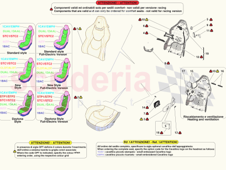 Photo of LINKE SEITE USSERE SEITENVERKLEIDUNG…