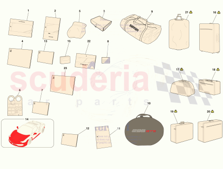 Photo of BATTERIELADEKABEL ANLEITUNG…