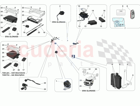 Photo of START STOPP KABELBAUM…