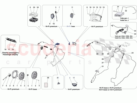 Photo of DSRC KIT…