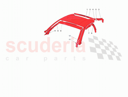 Photo of COMPL RH B S ULE…