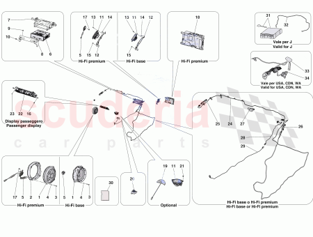 Photo of DSRC KIT…