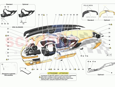 Photo of MITTLERE DISPLAYBLENDE…