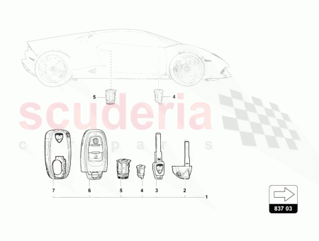 Photo of 1 SATZ SCHLIESSZYLINDER…