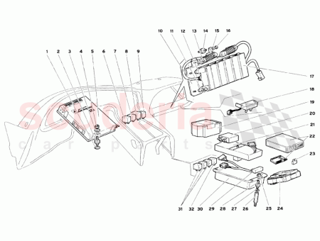 Photo of E C U GFA…