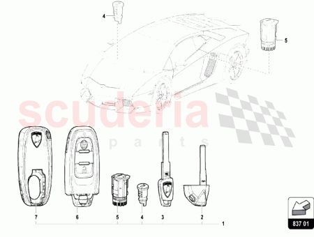 Photo of 1 SATZ SCHLIESSZYLINDER VERSORGUNG VIN 433 92 MHZ…