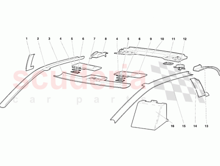 Photo of SICHERHEITSGURTE ABDECKUNG…