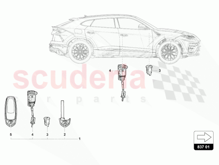 Photo of 1 SATZ SCHLIESSZYLINDER…