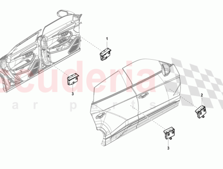 Photo of T RSTEUERGER T…