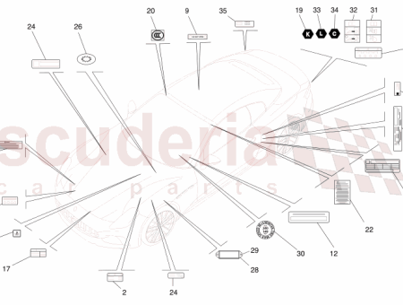 Photo of EEC KENNZEICHNUNGSSCHILD…