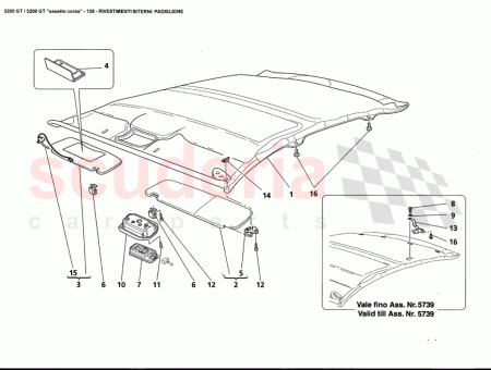 Photo of GEFL GELTE SCHRAUBE…