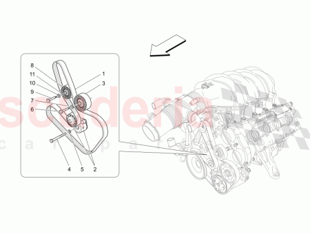 Photo of KOMPRESSOR ANTRIEBSRIEMEN…