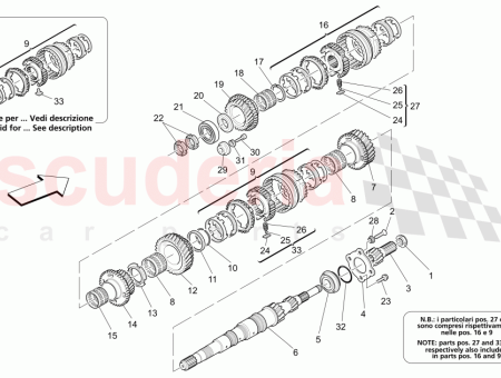 Photo of SYNCHRONISIERUNG DES 3 UND 4 GANGS…