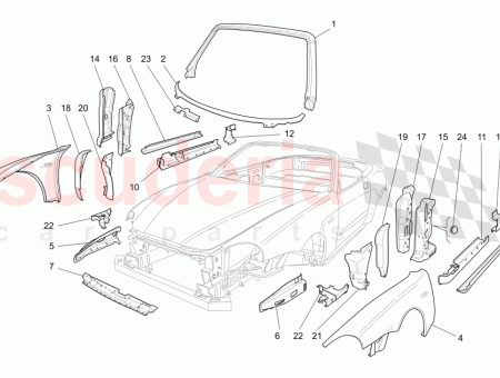 Photo of SCHALLD MMUNGS KIT…