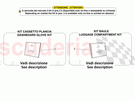 Photo of AUTO KURZANLEITUNG…