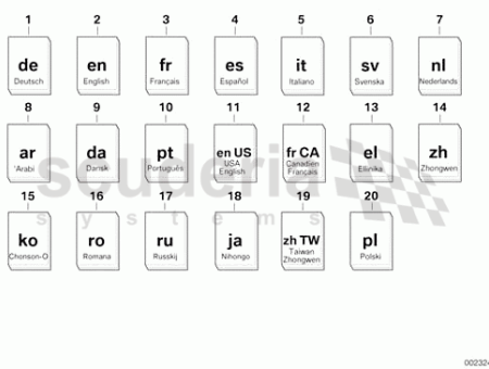 Photo of BESITZERHANDBUCH RR4 01 40…