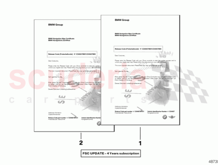 Photo of DE CODE CIC KARTE T RKEI PREMIUM UPDATE…