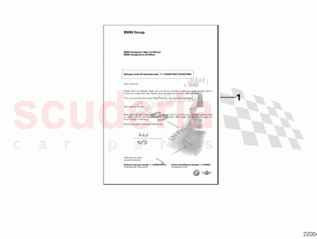 Photo of AKTIVIERUNGSCODE NACHR STUNG BMW APPS…