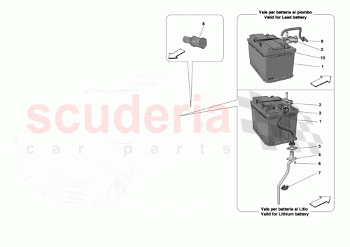 Part Diagram for Ferrari 777543